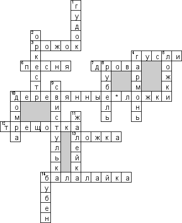 Кроссворд по предмету музыке - на тему 'Русские народные инструменты'