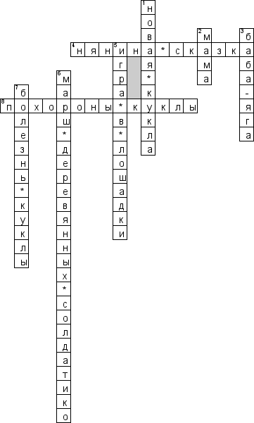 Кроссворд по предмету музыке - на тему 'Чайковский П.И, "Детский альбом"'