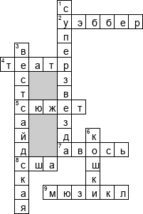 Кроссворд по предмету музыке - на тему 'Мюзикл'