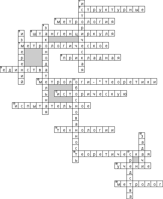 Кроссворд по предмету метрологии и стандартизации - на тему 'Структурные элементы метрологии. Метрологическое обеспечение профессиональной деятельности'