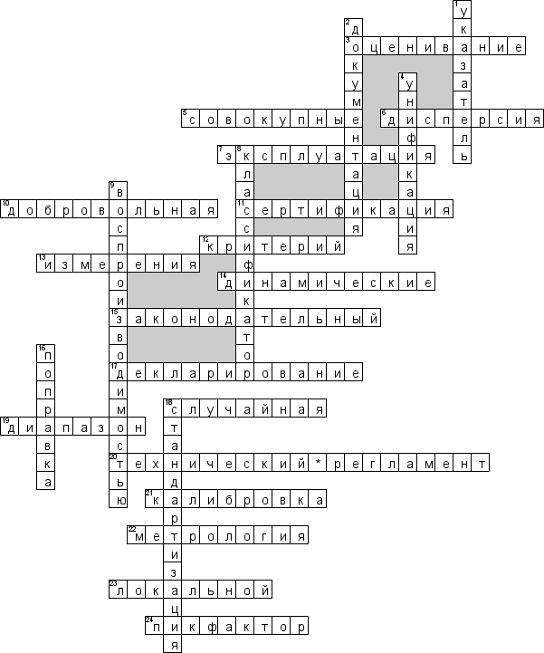 Кроссворд по предмету метрологии и стандартизации - на тему 'Общий'