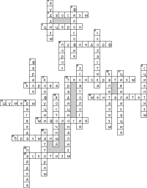 Кроссворд по предмету культурололгии - на тему 'Восток - Запад'