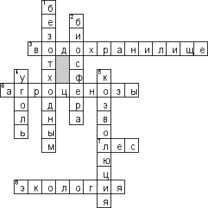 Кроссворд по предмету Обеспечение безопасности жизнедеятельности (ОБЖ) - на тему 'Современный мир и его влияние на окружающую природную среду'