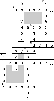 Кроссворд по предмету Обеспечение безопасности жизнедеятельности (ОБЖ) - на тему 'Велосипед и велосипедисты'