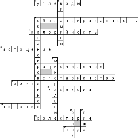 Кроссворд по предмету Обеспечение безопасности жизнедеятельности (ОБЖ) - на тему 'Рациональное питание'