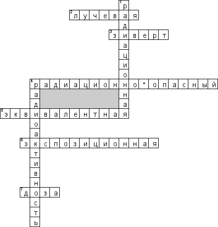 Кроссворд по предмету Обеспечение безопасности жизнедеятельности (ОБЖ) - на тему 'Аварии с выбросом радиоактивных веществ'