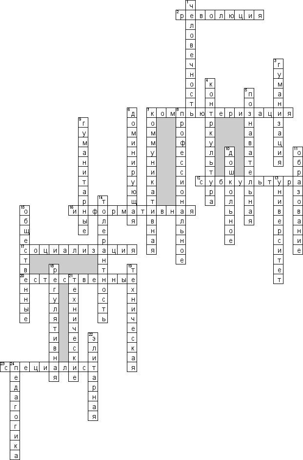 Кроссворд по предмету образованию - на тему 'Общий'
