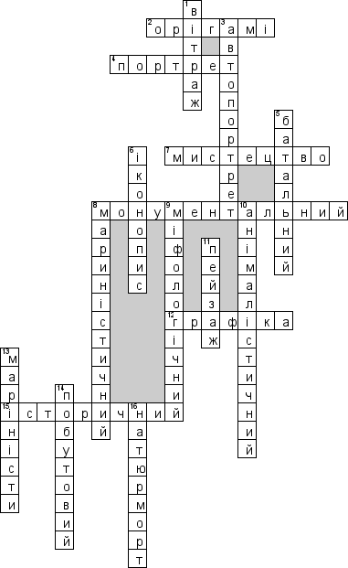 Кроссворд по предмету Художня культура (укр.) - на тему 'Жанри образотворчого мистецтва (укр.)'