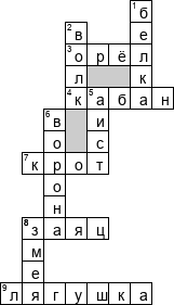 Кроссворд по предмету краеведению - на тему 'Животный мир Ставропольского края'