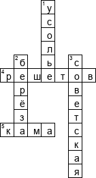 Кроссворд по предмету краеведению - на тему 'Березники'