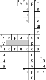 Кроссворд по предмету краеведению - на тему 'Строительство Оренбурга'