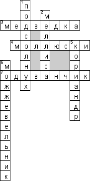 Кроссворд по предмету краеведению - на тему 'Растительный мир'