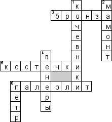 Кроссворд по предмету краеведению - на тему 'Воронежский край в древности'