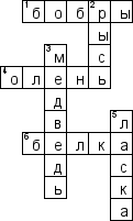 Кроссворд по предмету краеведению - на тему 'Животные Южного Урала'