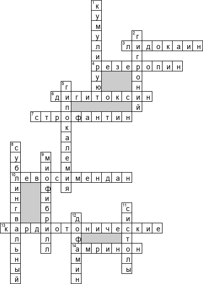 Кроссворд по предмету фармакологии - на тему 'Средства, влияющие на ССС'