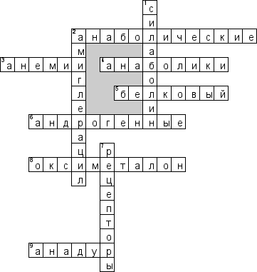Кроссворд по предмету фармакологии - на тему 'Анаболические стероиды'