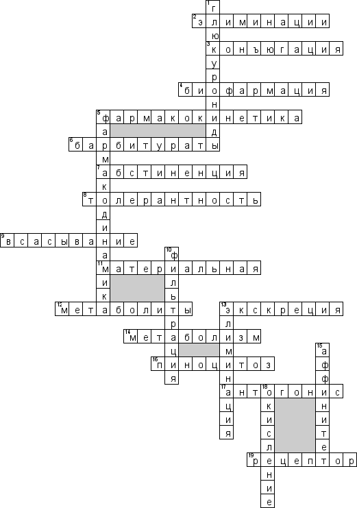 Кроссворд по предмету фармакологии - на тему 'Фармакокинетика'