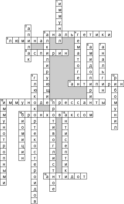 Кроссворд по предмету фармакологии - на тему 'Средства, влияющие на иммунную систему'