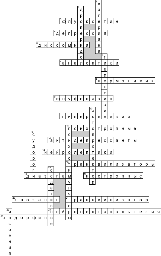 Кроссворд по предмету фармакологии - на тему 'Психотропные средства'