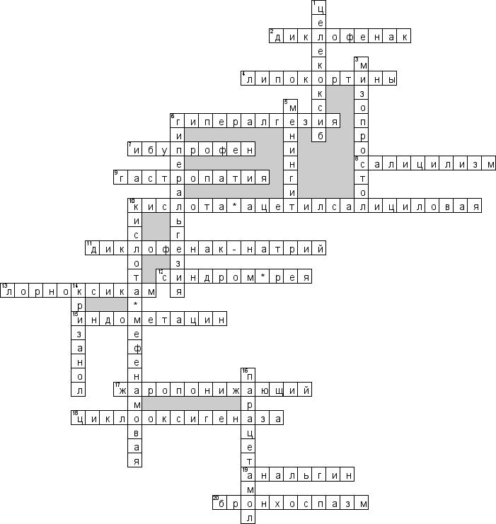 Кроссворд по предмету фармакологии - на тему 'Нестероидные противовоспалительные средства'