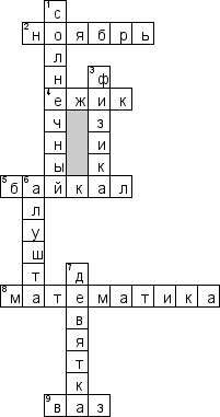 Кроссворд по предмету Свадьба - на тему 'Математик Юля и физик Артем, любящие ежика'