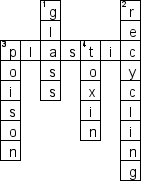 Кроссворд по предмету английскому языку - на тему 'Переработка, мусор'