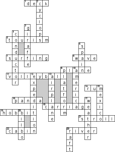 Кроссворд по предмету английскому языку - на тему 'Путешествия'