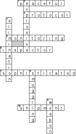 Кроссворд по предмету английскому языку - на тему 'Wars and agreements'