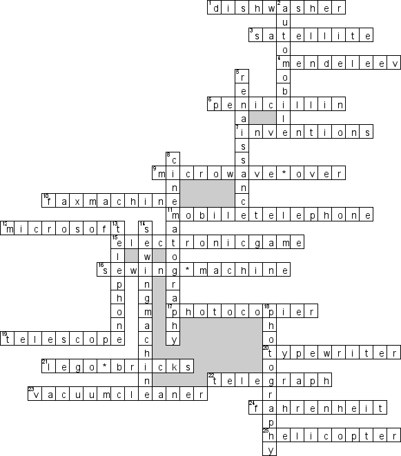 Кроссворд по предмету английскому языку - на тему 'Изобретения'