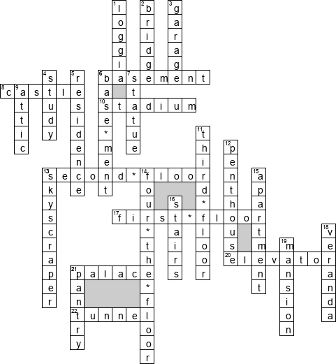 Кроссворд по предмету английскому языку - на тему 'Строения'