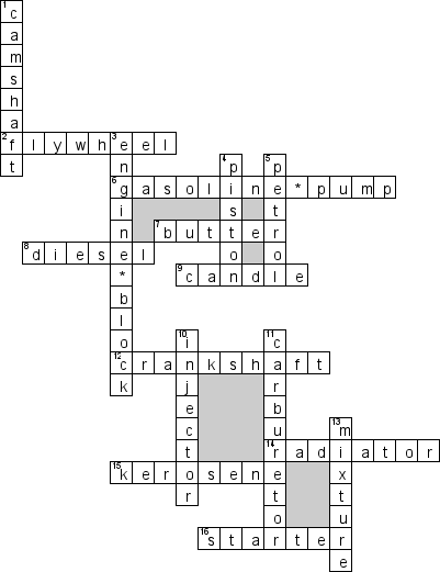 Кроссворд по предмету английскому языку - на тему 'Двигатели'