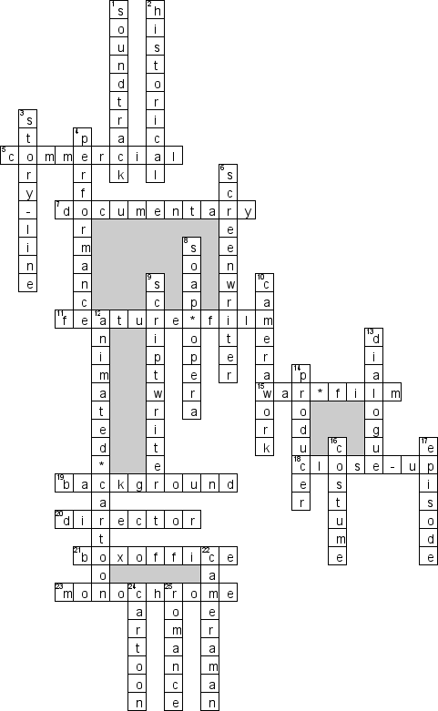 Кроссворд по предмету английскому языку - на тему 'Кино'