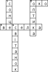 Кроссворд по предмету Природознавство (укр.) - на тему 'Свiтловi та звуковi явища (укр.)'