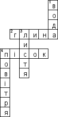 Кроссворд по предмету Природознавство (укр.) - на тему 'Грунт (укр.)'