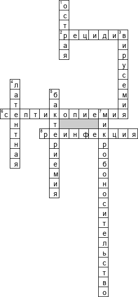 Кроссворд по предмету микробиологии - на тему 'Формы инфекционного процесса'