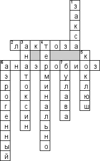 Кроссворд по предмету микробиологии - на тему 'Анаэробиозы'