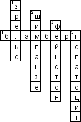 Кроссворд по предмету микробиологии - на тему 'Вирусы гепатита А и Б'