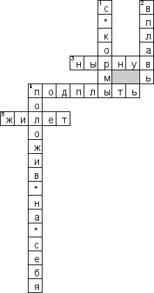 Кроссворд по предмету безопасности жизнедеятельности (БЖД) - на тему 'Оказании первой помощи пострадавшему на воде'