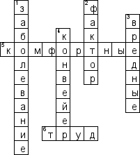 Кроссворд по предмету безопасности жизнедеятельности (БЖД) - на тему 'Трудовая деятельность'