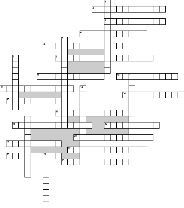 Кроссворд по предмету безопасности жизнедеятельности (БЖД) - на тему 'Определения'