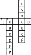 Кроссворд по предмету безопасности жизнедеятельности (БЖД) - на тему 'Прогнозирование'