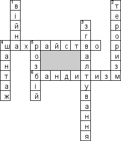 Кроссворд по предмету безопасности жизнедеятельности (БЖД) - на тему 'Полiтичнi i соцiальнi небезпеки (укр.)'