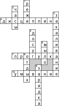 Кроссворд по предмету безопасности жизнедеятельности (БЖД) - на тему 'Режим дня'