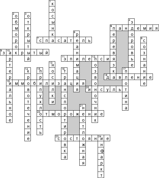 Кроссворд по предмету безопасности жизнедеятельности (БЖД) - на тему 'Первая медицинская помощь'