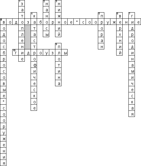 Кроссворд по предмету безопасности жизнедеятельности (БЖД) - на тему 'Гидродинамические аварии'