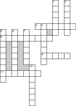 Кроссворд по предмету безопасности жизнедеятельности (БЖД) - на тему 'Необходимое снаряжения для похода'