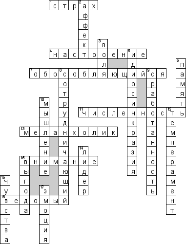 Кроссворд по предмету безопасности жизнедеятельности (БЖД) - на тему 'Психофизиологические основы безопасности человека'