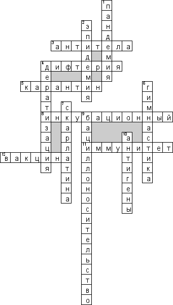 Кроссворд по предмету безопасности жизнедеятельности (БЖД) - на тему 'Инфекционные заболевания'