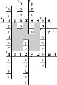 Кроссворд по предмету безопасности жизнедеятельности (БЖД) - на тему 'Ядерно-химическое оружие'