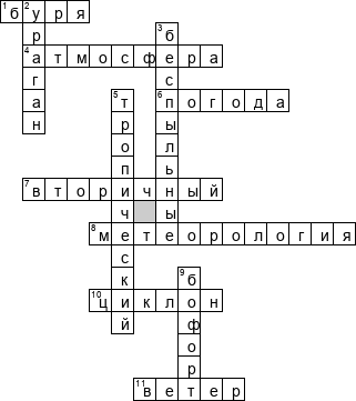 Кроссворд по предмету безопасности жизнедеятельности (БЖД) - на тему 'Ураганы и бури, причины их возникновения, возможные последствия'